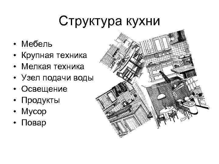 Структура кухни • • Мебель Крупная техника Мелкая техника Узел подачи воды Освещение Продукты