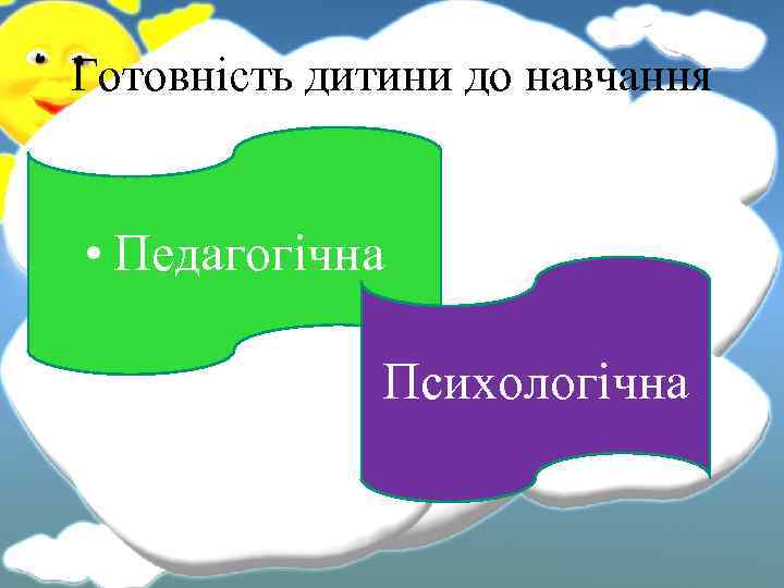Готовність дитини до навчання • Педагогічна Психологічна 