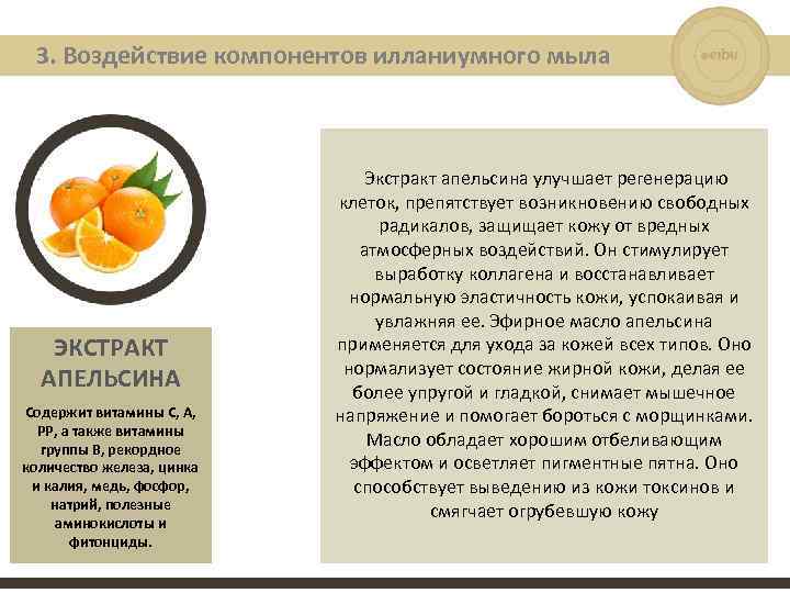 3. Воздействие компонентов илланиумного мыла ЭКСТРАКТ АПЕЛЬСИНА Содержит витамины С, А, РР, а также