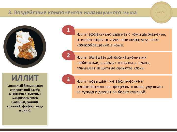 3. Воздействие компонентов илланиумного мыла 1 2 ИЛЛИТ Глинистый биоминерал, содержащий в себе множество