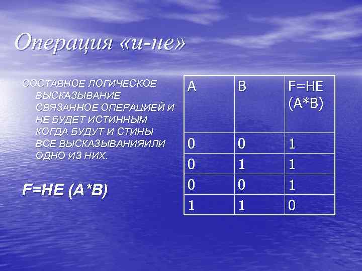 Операция «и-не» СОСТАВНОЕ ЛОГИЧЕСКОЕ ВЫСКАЗЫВАНИЕ СВЯЗАННОЕ ОПЕРАЦИЕЙ И НЕ БУДЕТ ИСТИННЫМ КОГДА БУДУТ И