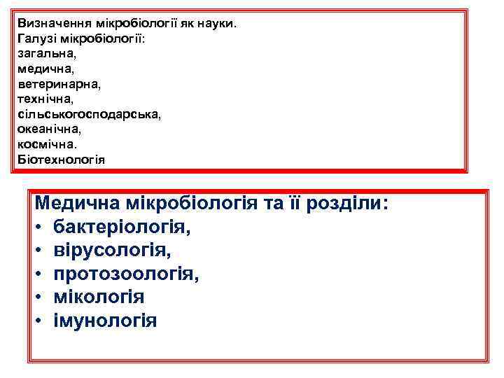 Визначення мікробіології як науки. Галузі мікробіології: загальна, медична, ветеринарна, технічна, сільськогосподарська, океанічна, космічна. Біотехнологія