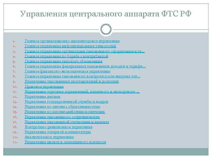 Управления центрального аппарата ФТС РФ 1. 2. 3. 4. 5. 6. 7. 8. 9.