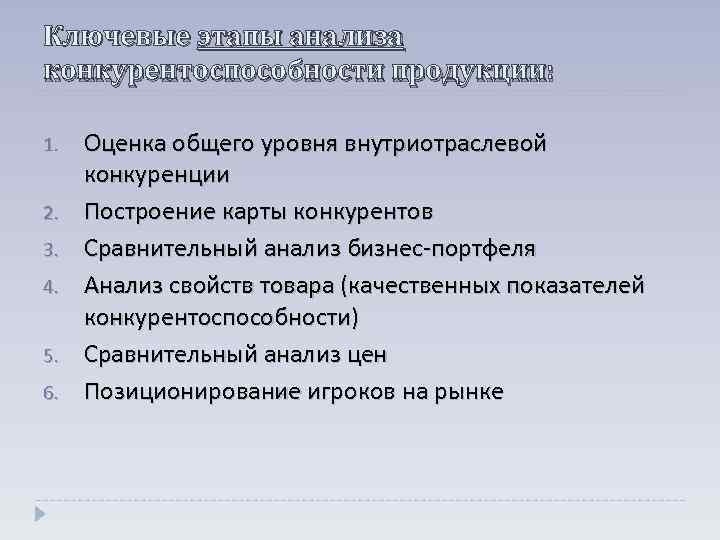 Ключевые этапы анализа конкурентоспособности продукции: 1. 2. 3. 4. 5. 6. Оценка общего уровня