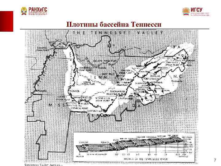 Плотины бассейна Теннесси 7 