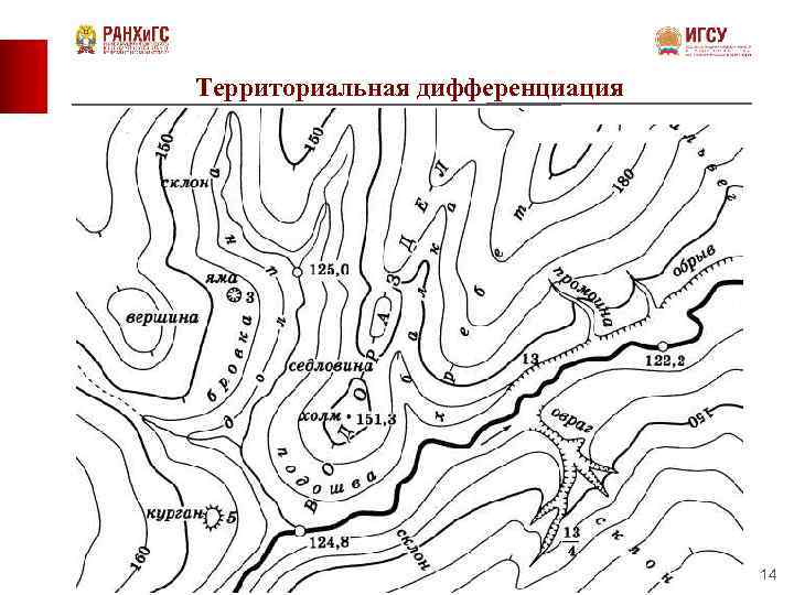 Территориальная дифференциация 14 