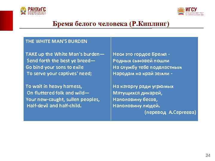 Бремя белого человека (Р. Киплинг) THE WHITE MAN'S BURDEN TAKE up the White Man's