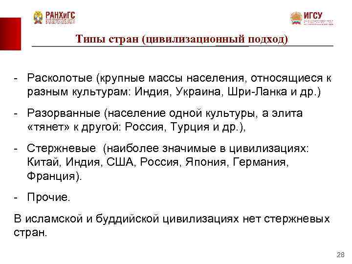 Типы стран (цивилизационный подход) - Расколотые (крупные массы населения, относящиеся к разным культурам: Индия,