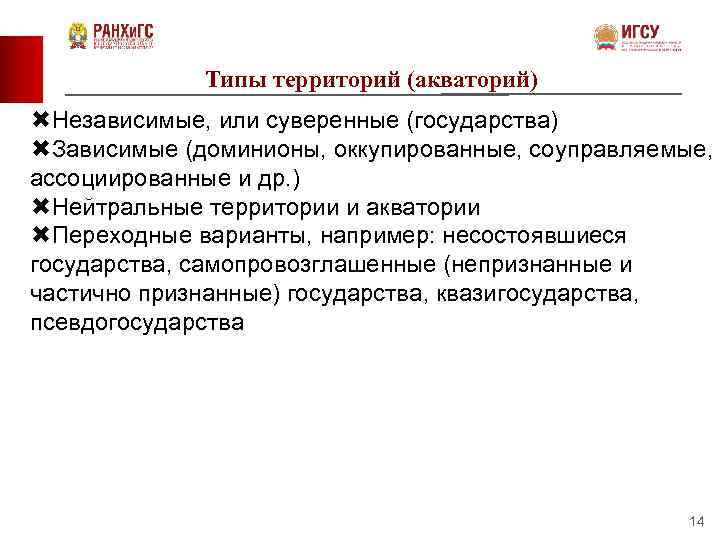 Тип территориальной. Типы территорий. Типизация территорий. Виды территорий государства. Зависимые государства самопровозглашенные.