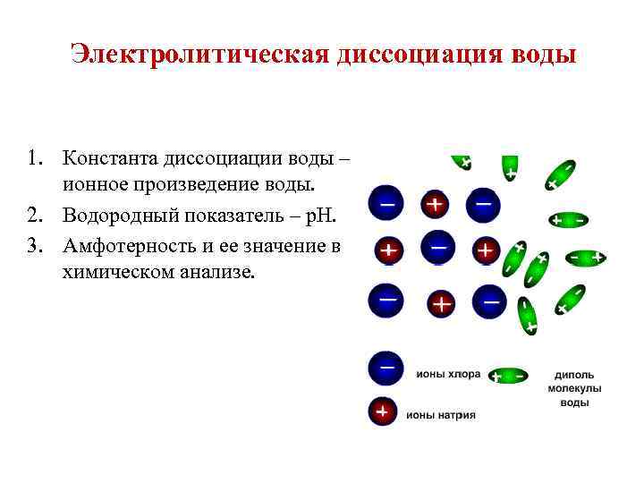 Электролитическая диссоциация воды 1. Константа диссоциации воды – ионное произведение воды. 2. Водородный показатель