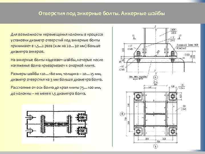 Отверстия под анкерные болты. Анкерные шайбы Для возможности перемещения колонны в процессе установки диаметр