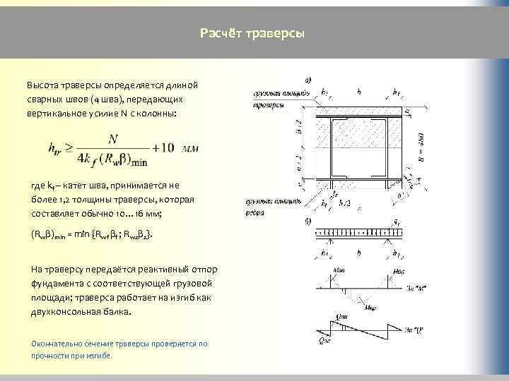 Расчетная схема траверсы