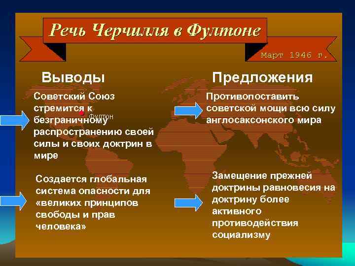 Выводы Предложения Советский Союз стремится к безграничному распространению своей силы и своих доктрин в
