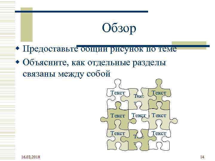 Обзор w Предоставьте общий рисунок по теме w Объясните, как отдельные разделы связаны между