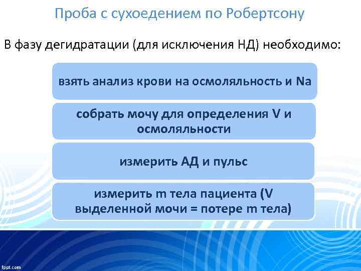 Проба с сухоедением по Робертсону В фазу дегидратации (для исключения НД) необходимо: взять анализ