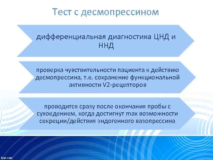 Тест с десмопрессином дифференциальная диагностика ЦНД и ННД проверка чувствительности пациента к действию десмопрессина,