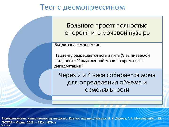 Тест с десмопрессином Больного просят полностью опорожнить мочевой пузырь Вводится десмопрессин. Пациенту разрешается есть