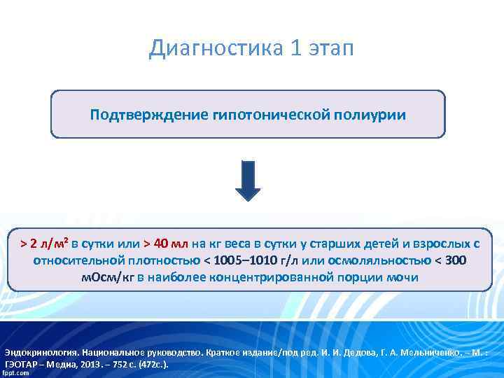 Диагностика 1 этап Подтверждение гипотонической полиурии > 2 л/м² в сутки или > 40