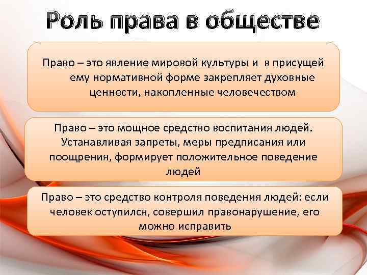 Право в обществе определяет