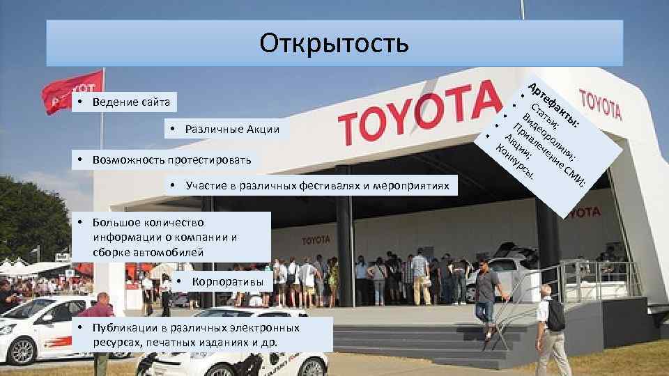 Открытость • Ведение сайта • Возможность протестировать • Участие в различных фестивалях и мероприятиях