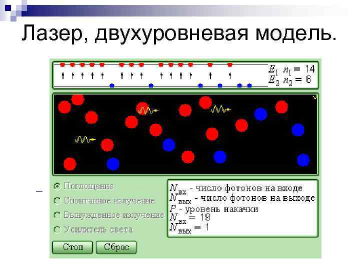 Лазер, двухуровневая модель. 