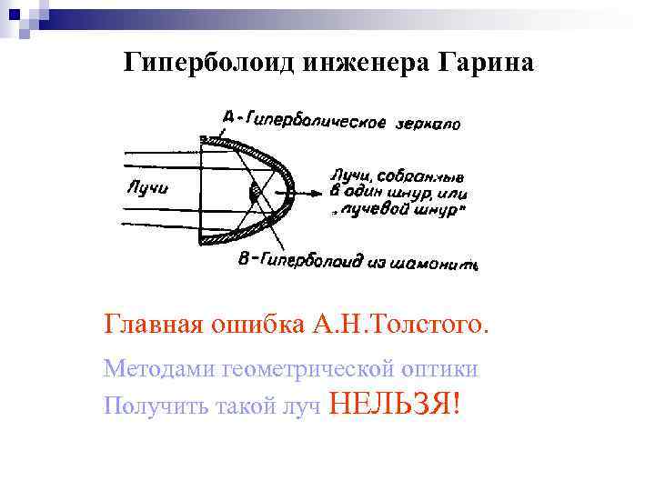 Гиперболоид инженера Гарина Главная ошибка А. Н. Толстого. Методами геометрической оптики Получить такой луч