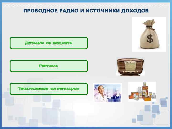 ПРОВОДНОЕ РАДИО И ИСТОЧНИКИ ДОХОДОВ Дотации из бюджета Реклама Тематические «интеграции» 