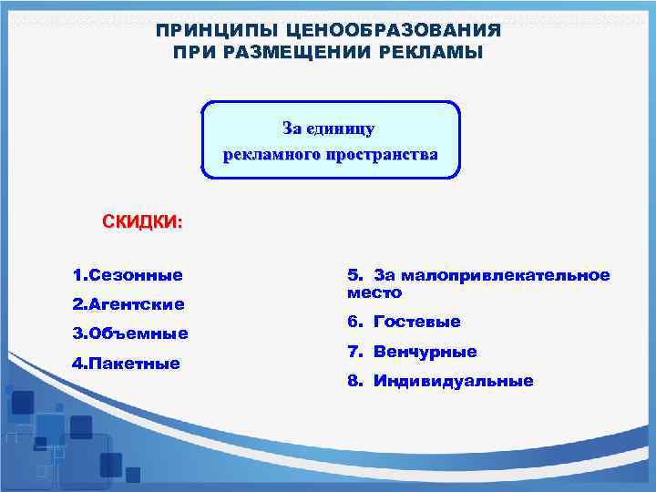 ПРИНЦИПЫ ЦЕНООБРАЗОВАНИЯ ПРИ РАЗМЕЩЕНИИ РЕКЛАМЫ За единицу рекламного пространства СКИДКИ: 1. Сезонные 2. Агентские