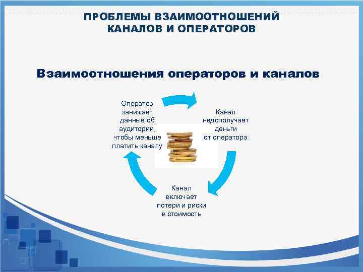 ПРОБЛЕМЫ ВЗАИМООТНОШЕНИЙ КАНАЛОВ И ОПЕРАТОРОВ Взаимоотношения операторов и каналов Оператор занижает данные об аудитории,