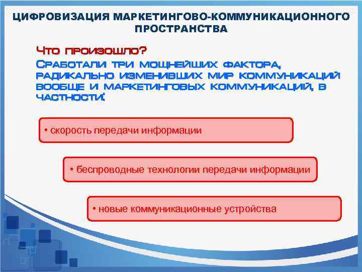 ЦИФРОВИЗАЦИЯ МАРКЕТИНГОВО-КОММУНИКАЦИОННОГО ПРОСТРАНСТВА Что произошло? Сработали три мощнейших фактора, радикально изменивших мир коммуникаций вообще