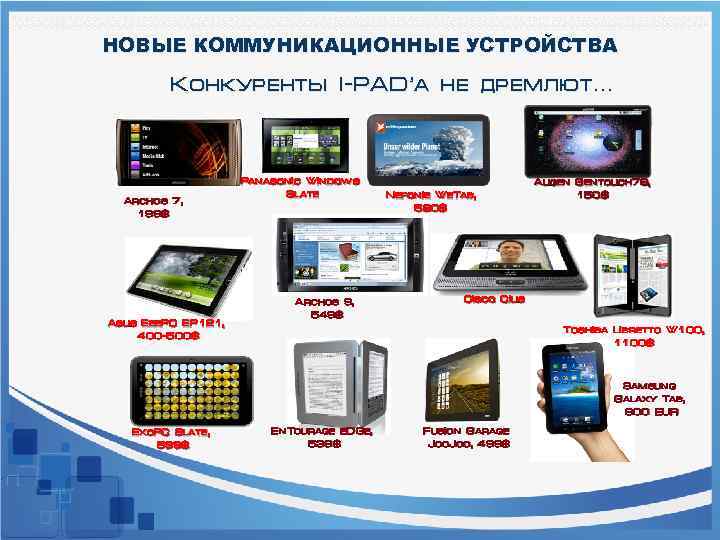 НОВЫЕ КОММУНИКАЦИОННЫЕ УСТРОЙСТВА Конкуренты I-PAD’a не дремлют… Archos 7, 199$ Asus Eee. PC EP