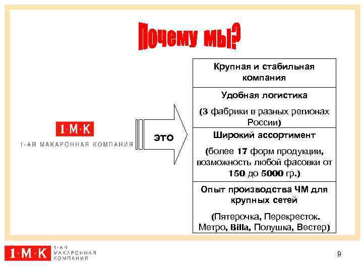 Крупная и стабильная компания Удобная логистика это (3 фабрики в разных регионах России) Широкий