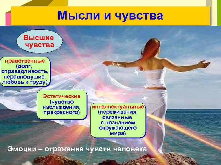 Мысли и чувства Высшие чувства нравственные (долг, справедливость, неравнодушие, любовь к труду) Эстетические (чувство