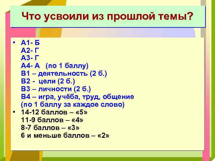 Что усвоили из прошлой темы? • А 1 - Б А 2 - Г