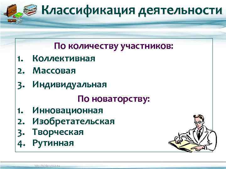 Классификация деятельности 1. 2. 3. 4. По количеству участников: Коллективная Массовая Индивидуальная По новаторству: