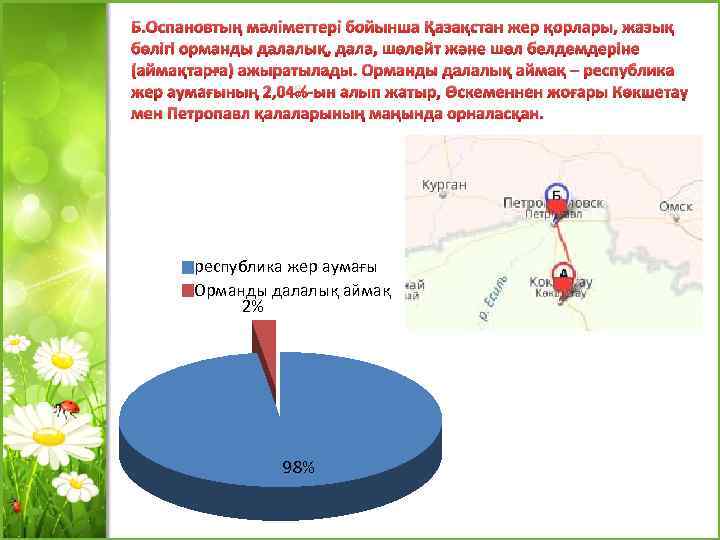 Б. Оспановтың мәліметтері бойынша Қазақстан жер қорлары, жазық бөлiгi орманды далалық, дала, шөлейт және
