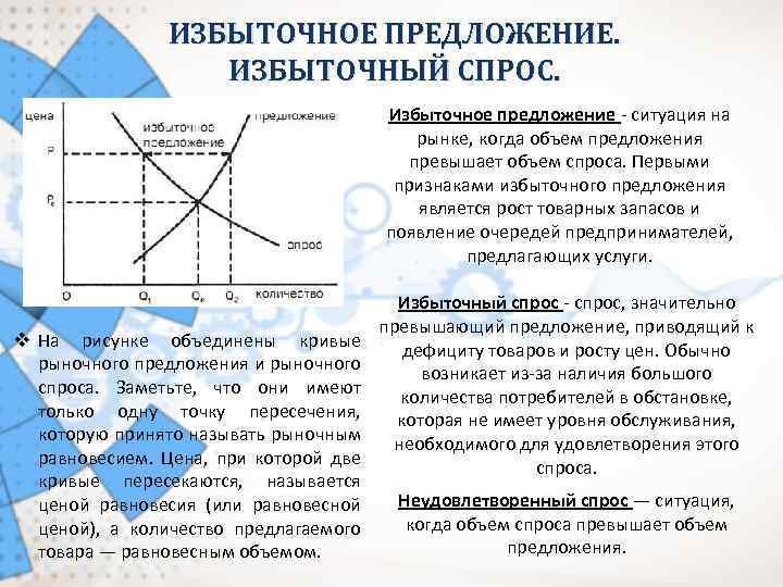 Превышение спроса. Спрос превышает предложение это рынок. Избыточное предложение товара на рынке. Избыток предложения и избыток спроса. Объем предложения превышает объем спроса.