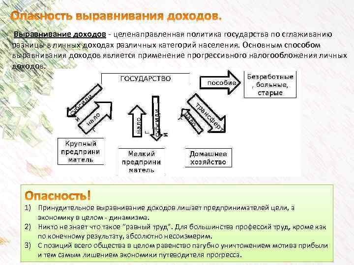 Выравнивание доходов целенаправленная политика государства по сглаживанию разницы в личных доходах различных категорий населения.