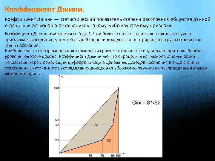 Коэффициент Джини — статистический показатель степени расслоения общества данной страны или региона по отношению