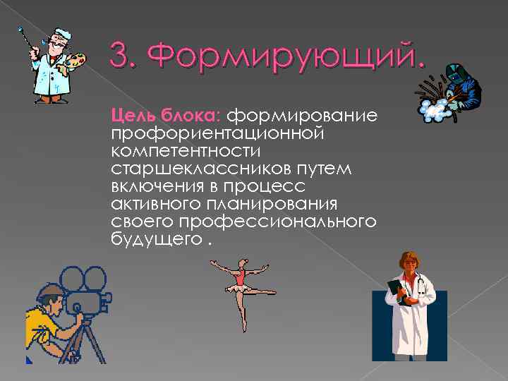 3. Формирующий. Цель блока: формирование профориентационной компетентности старшеклассников путем включения в процесс активного планирования