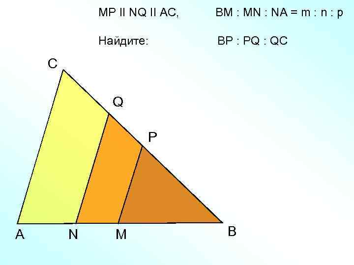 MP II NQ II AC, BM : MN : NA = m : n