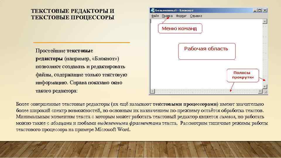 Возможность текст. Режимы работы текстового редактора. Основные режимы работы текстового процессора. Перечислите основные режимы работы текстового редактора. Функции текстового редактора блокнот.