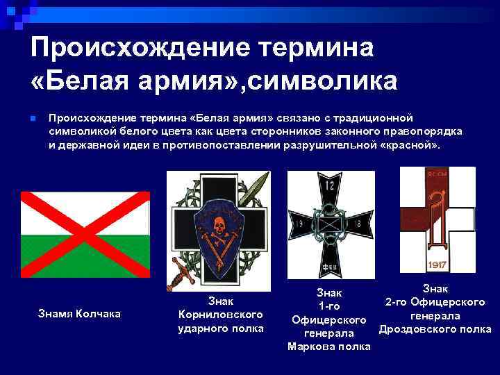 Происхождение термина «Белая армия» , символика n Происхождение термина «Белая армия» связано с традиционной