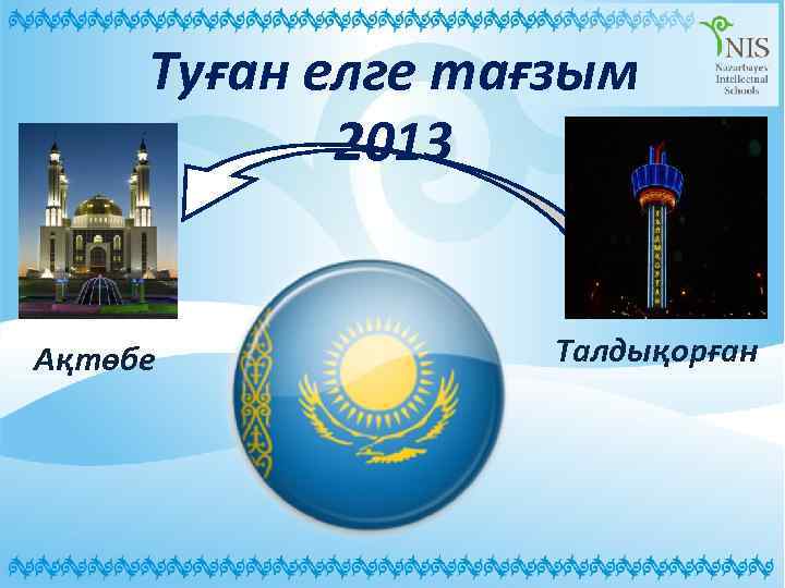 Туған елге тағзым 2013 Ақтөбе Талдықорған 