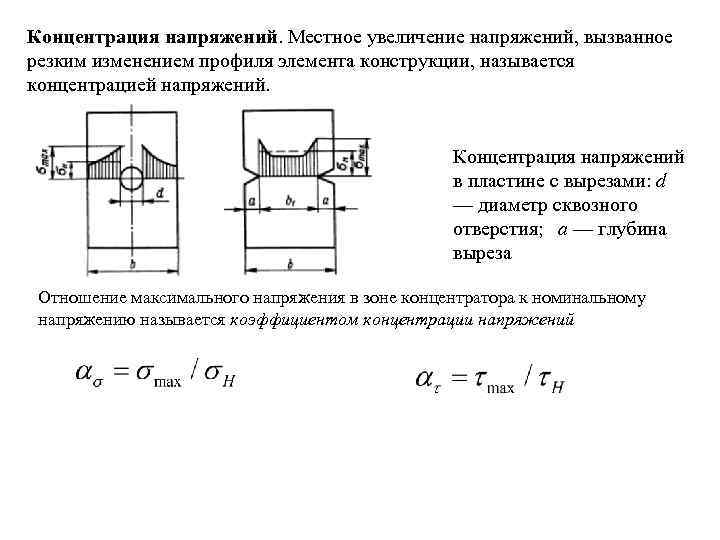 Усиление напряжения