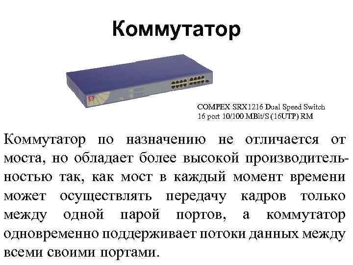 Коммутатор COMPEX SRX 1216 Dual Speed Switch 16 port 10/100 MBit/S (16 UTP) RM