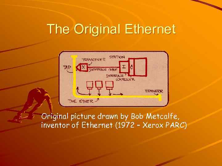 The Original Ethernet Original picture drawn by Bob Metcalfe, inventor of Ethernet (1972 –