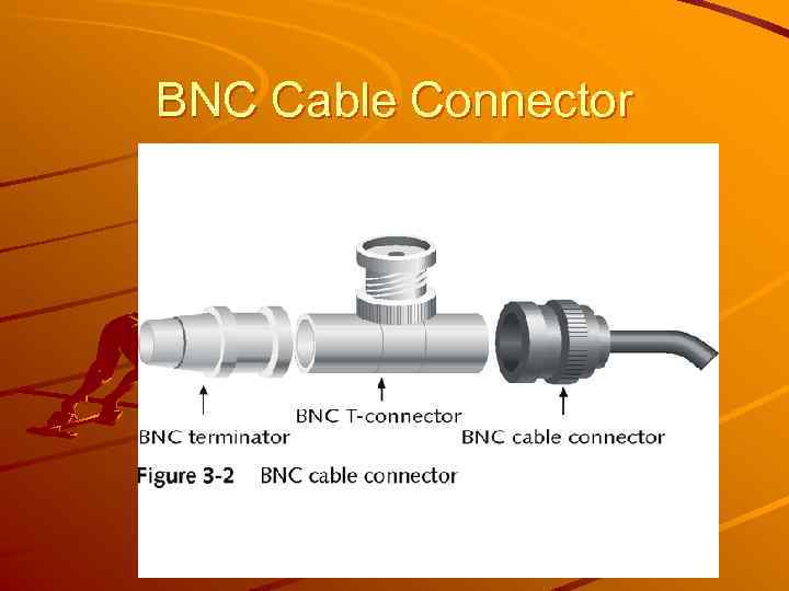 BNC Cable Connector 