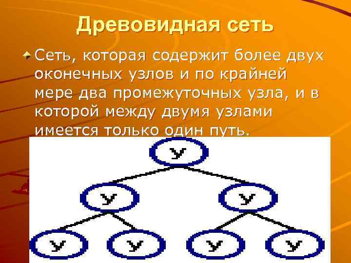 Введенные сети. Древовидная сеть. Сеть в которой имеется один промежуточный узел. Сеть в которой имеется только один промежуточный узел. 3. Древовидная сеть. Сеть.