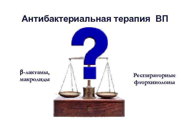 Антибактериальная терапия ВП -лактамы, макролиды Респираторные фторхинолоны 
